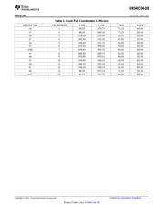 SN54HC04VTDE2 datasheet.datasheet_page 3