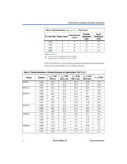 EP1C20 datasheet.datasheet_page 4