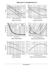 MMBT2222ATT1 datasheet.datasheet_page 4