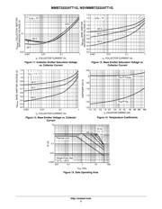 MMBT2222ATT1 datasheet.datasheet_page 5