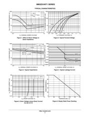 MM3Z3V9ST1 datasheet.datasheet_page 3