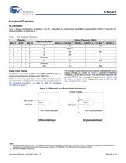 CY24272ZXC datasheet.datasheet_page 5