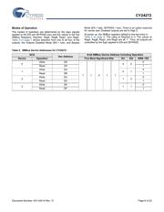 CY24272ZXC datasheet.datasheet_page 6