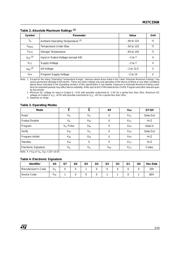 M27C256B-45XF1 datasheet.datasheet_page 3