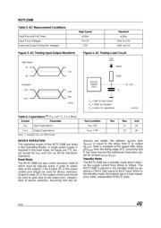 M27C256B-90B6 datasheet.datasheet_page 4