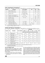 M27C256B-90B6 datasheet.datasheet_page 5