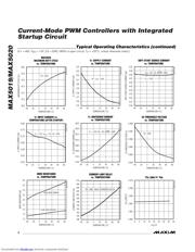 MAX5019ESA 数据规格书 4