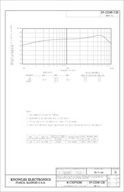 EM-23346-C36 datasheet.datasheet_page 2