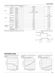 AQS225S datasheet.datasheet_page 2