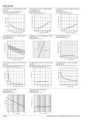 AQS225S datasheet.datasheet_page 3