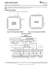 LM12H458CIV/NOPB datasheet.datasheet_page 2