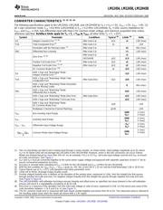 LM12H458CIV/NOPB datasheet.datasheet_page 5