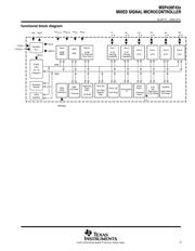 MSP430F438IPN 数据规格书 3