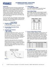 A700X157M006ATE010 datasheet.datasheet_page 2