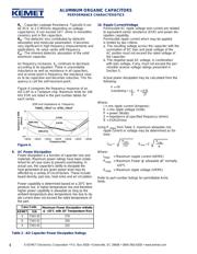 A700X157M006ATE010 datasheet.datasheet_page 4