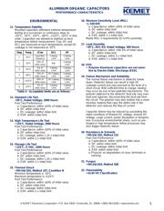 A700X157M006ATE010 datasheet.datasheet_page 5