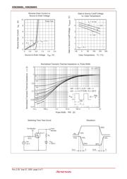 H5N2004DSTL 数据规格书 5