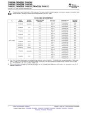 TPS62302YZDT datasheet.datasheet_page 2