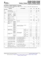 TPS62302YZDT datasheet.datasheet_page 5