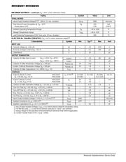 MOCD208R2 datasheet.datasheet_page 2