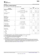 TMP20AIDCKR 数据规格书 3