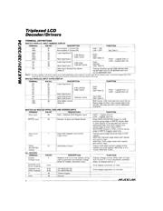 MAX7232BFIQH+TD datasheet.datasheet_page 4