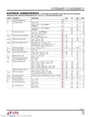 LT4356MPMS-1#TR datasheet.datasheet_page 3