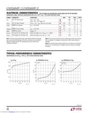 LT4356MPMS-1#TR datasheet.datasheet_page 4