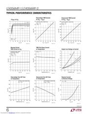 LT4356MPMS-1#TR datasheet.datasheet_page 6