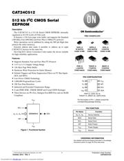 CAT24C512YI-G 数据规格书 1