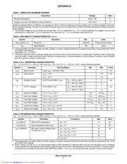 CAT24C512YI-G datasheet.datasheet_page 3