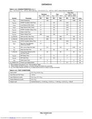 CAT24C512YI-G 数据规格书 4