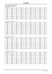 2SC5490A-TL-H datasheet.datasheet_page 4