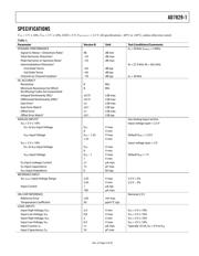 AD7829BRUZ-1 datasheet.datasheet_page 3