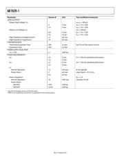 AD7829BRUZ-1 datasheet.datasheet_page 4