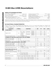 MAX9208 datasheet.datasheet_page 2