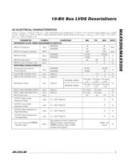 MAX9208 datasheet.datasheet_page 3