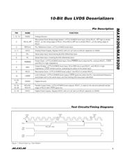 MAX9208 datasheet.datasheet_page 5