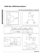 MAX9208 datasheet.datasheet_page 6