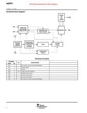 BQ26231PWR datasheet.datasheet_page 2