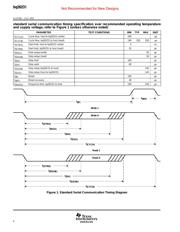 BQ26231PWR datasheet.datasheet_page 4