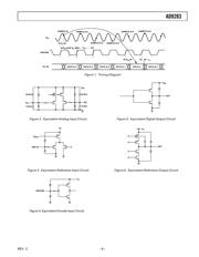 AD9283BRSZ-RL80 datasheet.datasheet_page 5