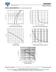 SI9945BDY-T1-GE3 datasheet.datasheet_page 4