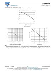 SI9945BDY-T1-GE3 datasheet.datasheet_page 5