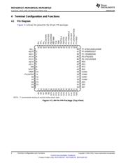 MSP430F425 datasheet.datasheet_page 6