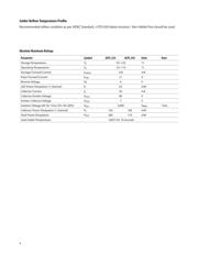 ACPL-244-560E datasheet.datasheet_page 4