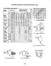 CD40161BE datasheet.datasheet_page 4