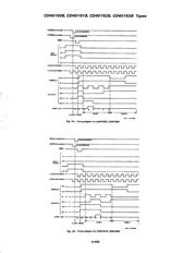 CD40161BE datasheet.datasheet_page 6