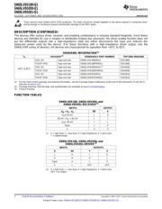 SN65LVDS180PWRQ1 datasheet.datasheet_page 2