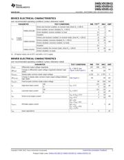 SN65LVDS050IPWRQ1 datasheet.datasheet_page 5